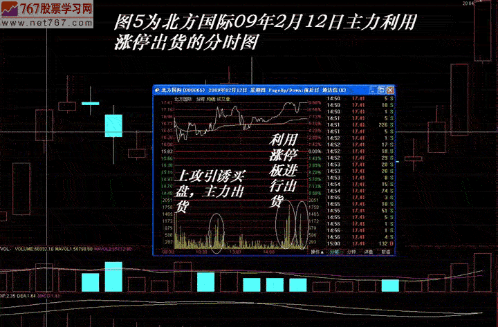 主力出货手法:涨停出货(图解)
