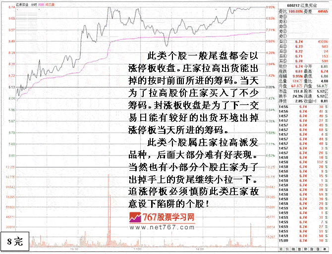 庄家涨停出货盘口分析(图解)