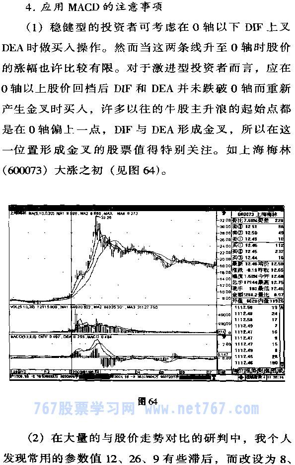 macd原理,应用与注意事项