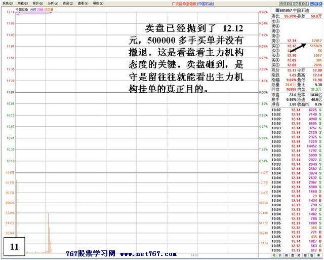 涨停后异常封单的危险