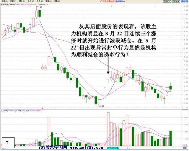 涨停后异常封单的危险