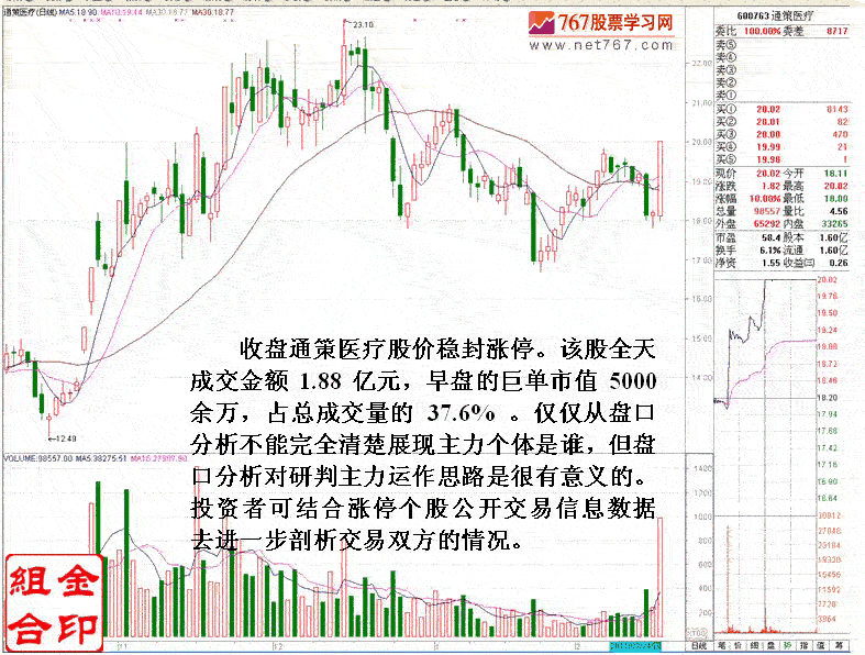巨单换手后的涨停分析 巨单换手后的涨停分析