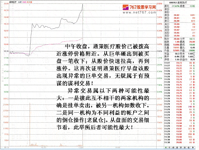 巨单换手后的涨停分析 巨单换手后的涨停分析