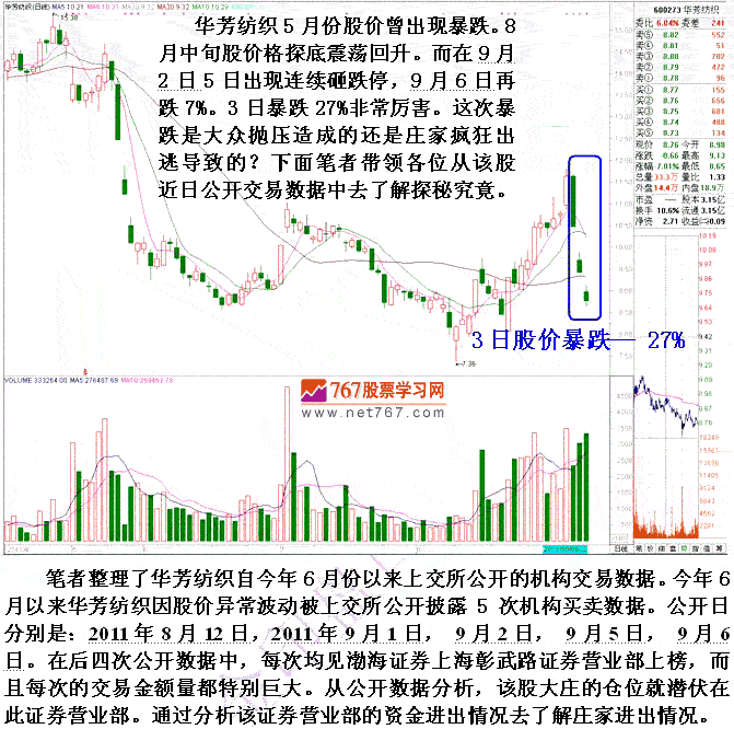 涨停交易数据的陷阱