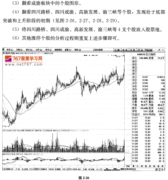 从涨停板中找牛股