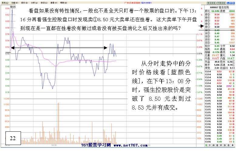 黑马跟踪实战盘口解读