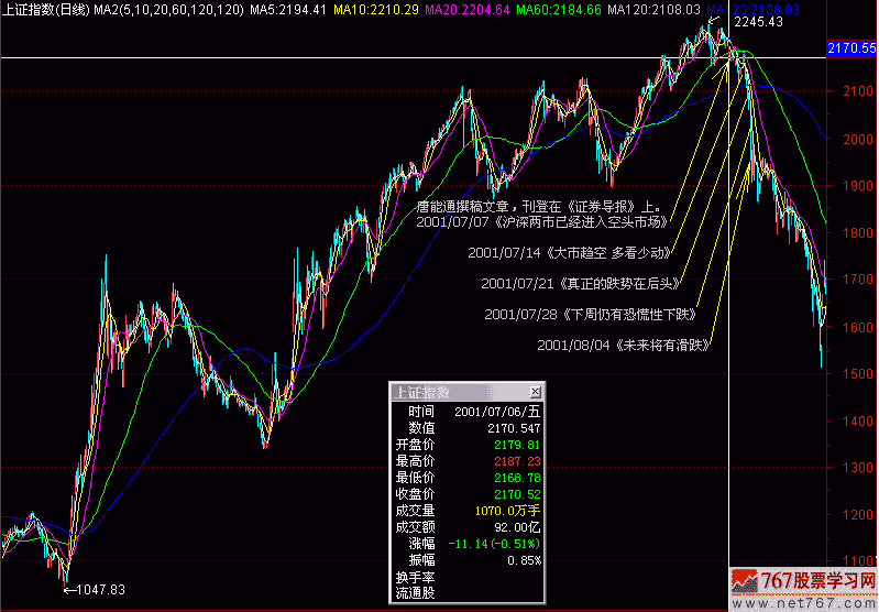 287.头部扇骨线 287.头部扇骨线