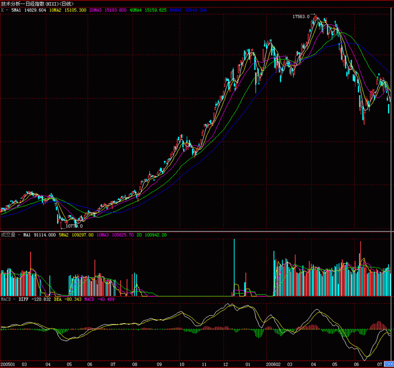 266.大刀砍 266.大刀砍