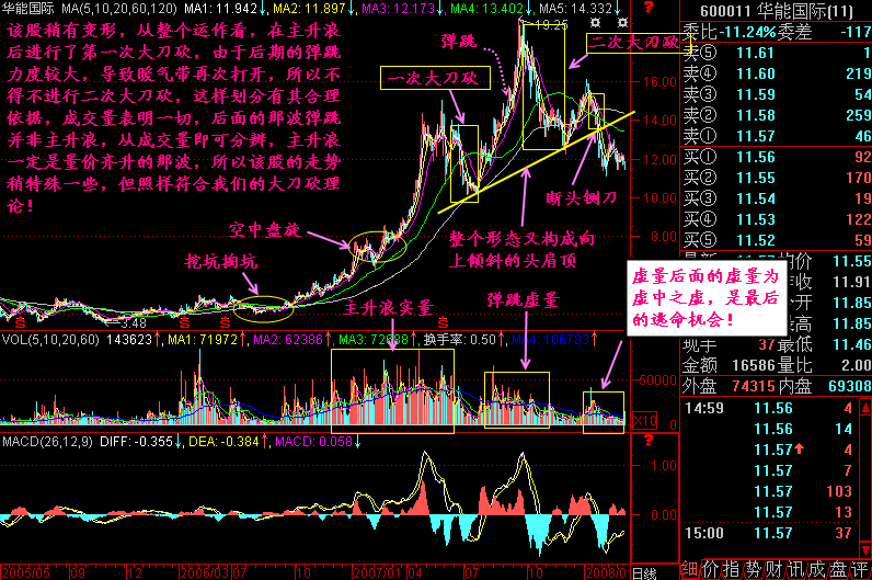 266.大刀砍 266.大刀砍