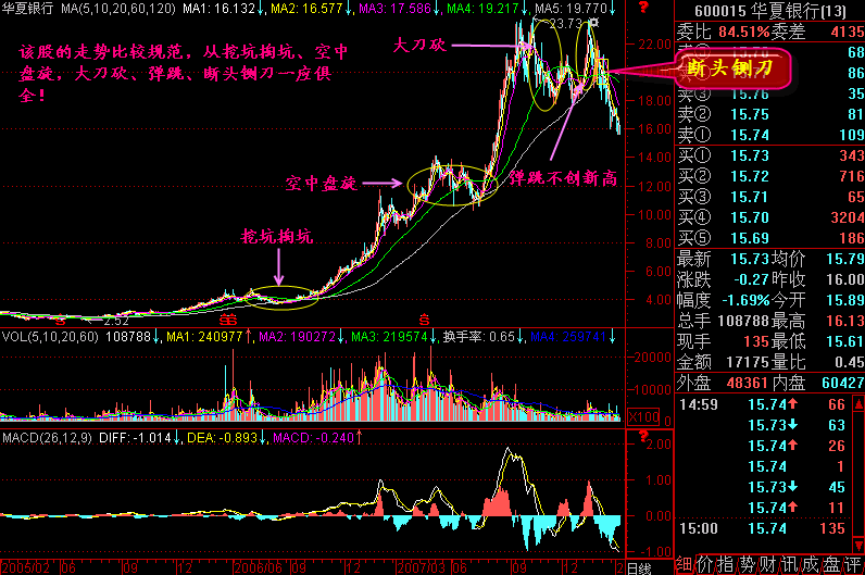 266.大刀砍 266.大刀砍