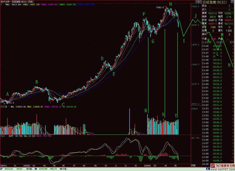 266.大刀砍 266.大刀砍