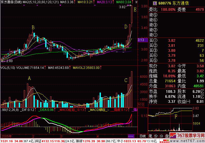 264.牛角攻击 264.牛角攻击