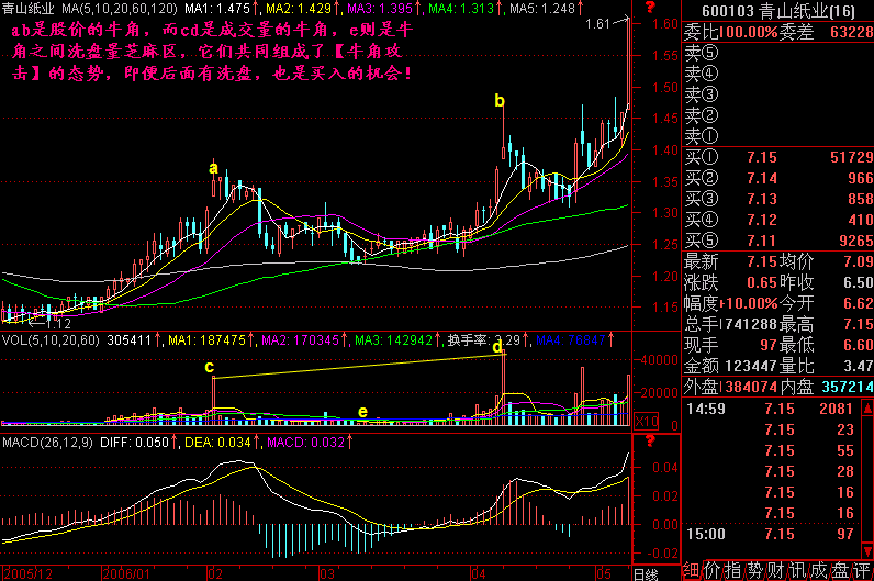 264.牛角攻击 264.牛角攻击