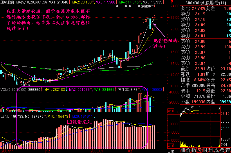 257.甩背包 257.甩背包