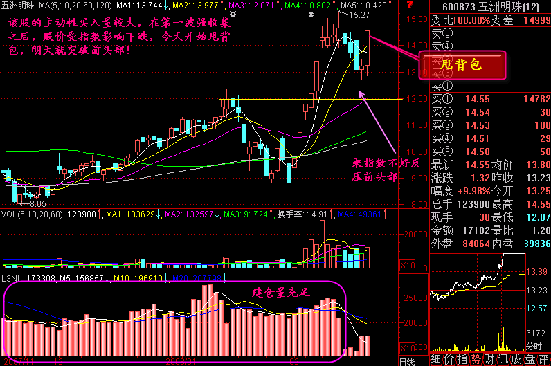 257.甩背包 257.甩背包