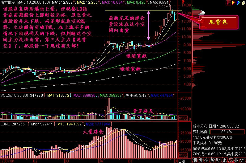 257.甩背包 257.甩背包