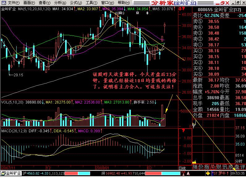 248.一小时两倍量