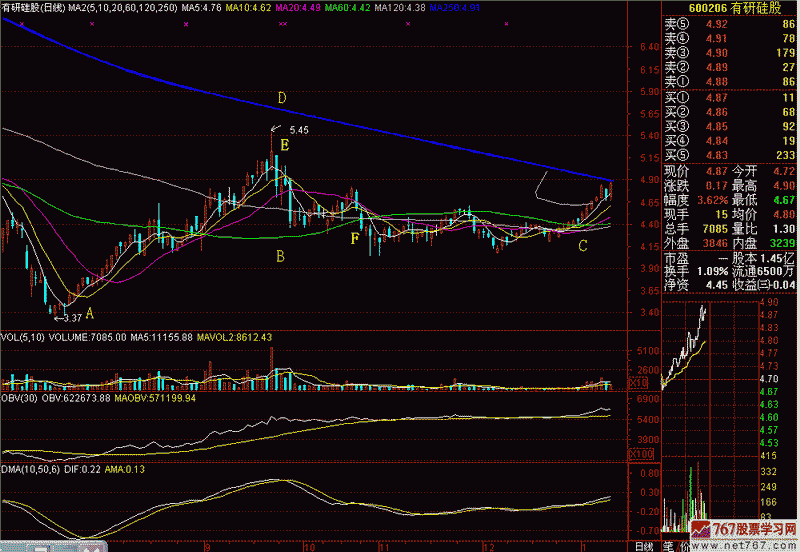 229.赤脚大仙 229.赤脚大仙