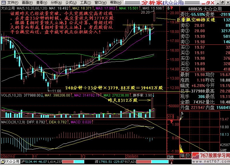219.相对量顶天立地