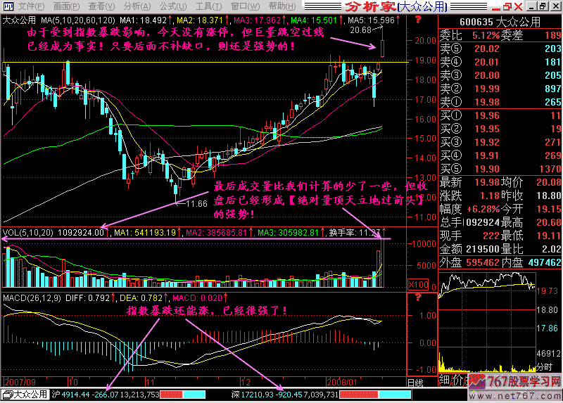 219.相对量顶天立地