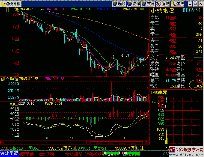 212.快速买进涨停板 212.快速买进涨停板