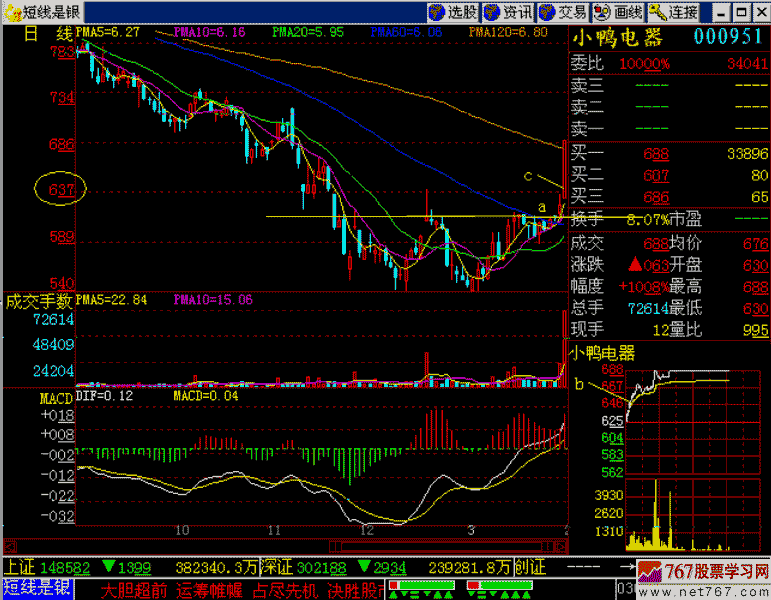 213.巨量长阳易大涨 213.巨量长阳易大涨