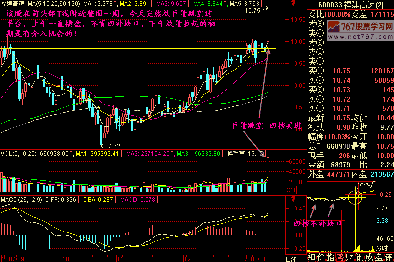 212.快速买进涨停板 212.快速买进涨停板