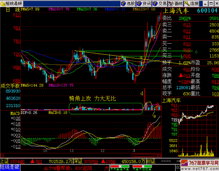 211.犄角上攻 211.犄角上攻