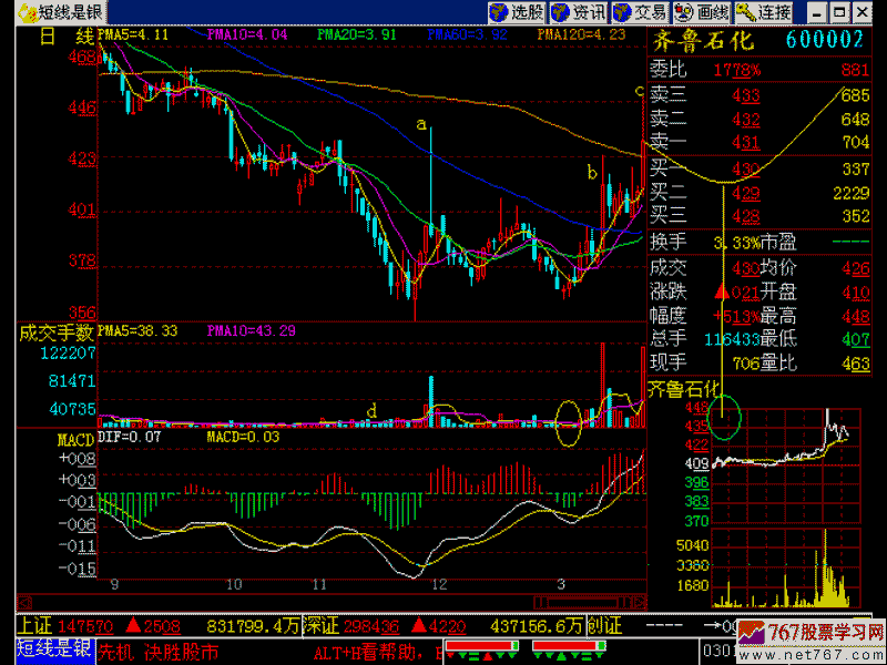 208.尖兵穿刺2+3 208.尖兵穿刺2+3