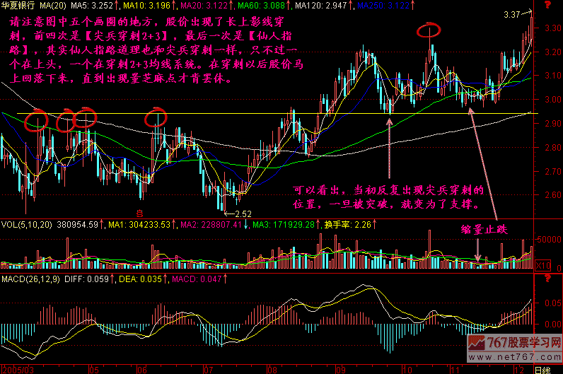 208.尖兵穿刺2+3 208.尖兵穿刺2+3
