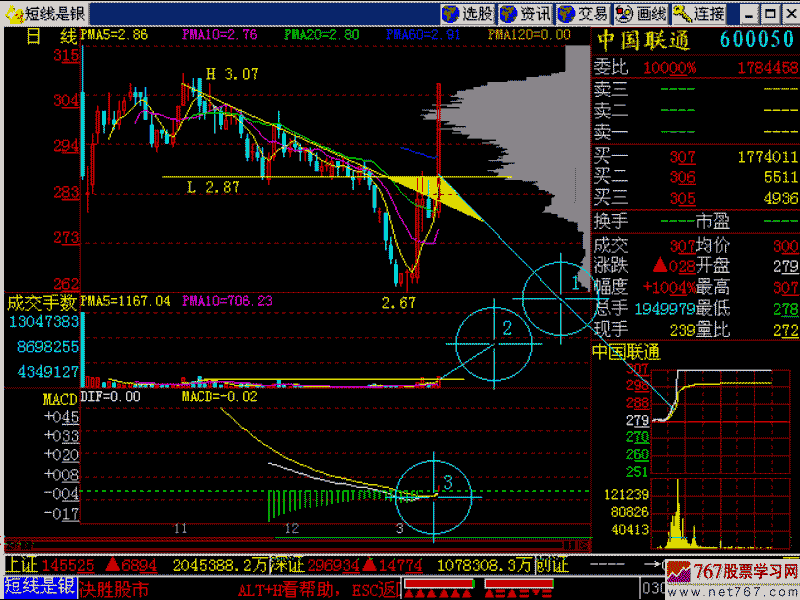 198.千年等一回 198.千年等一回