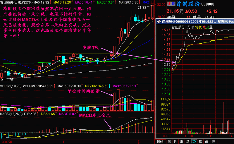 198.千年等一回 198.千年等一回