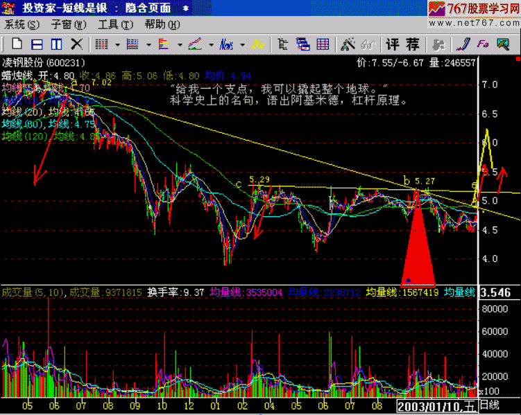 195.选择一个支点 195.选择一个支点