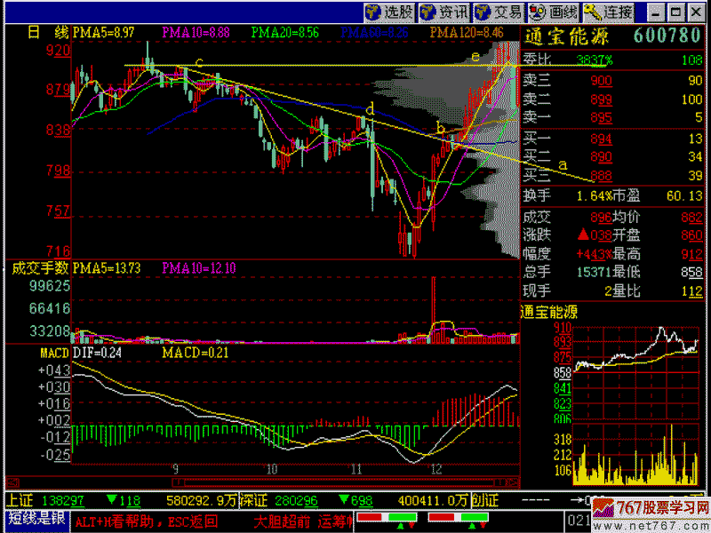 188.风吹草低见牛羊