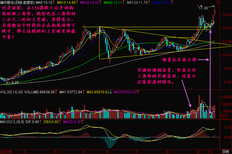 178.大三角突破 178.大三角突破