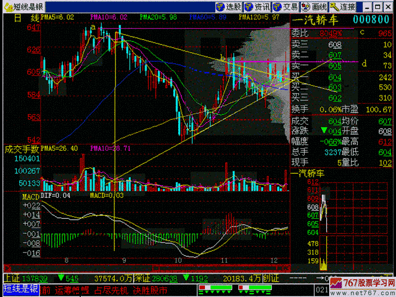 178.大三角突破 178.大三角突破