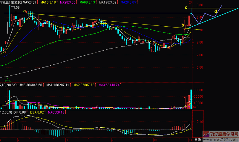 157.向上通气不出货
