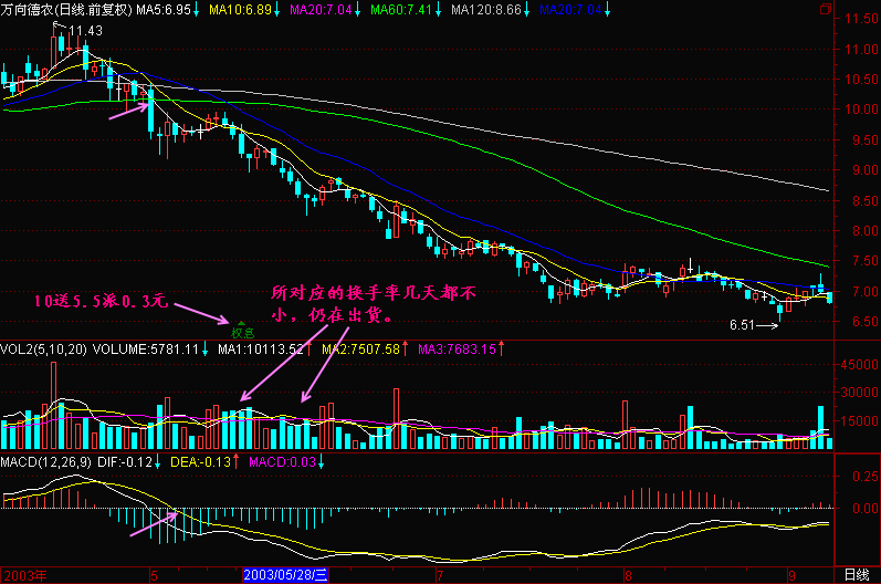 138.后面有个2+3 138.后面有个2+3