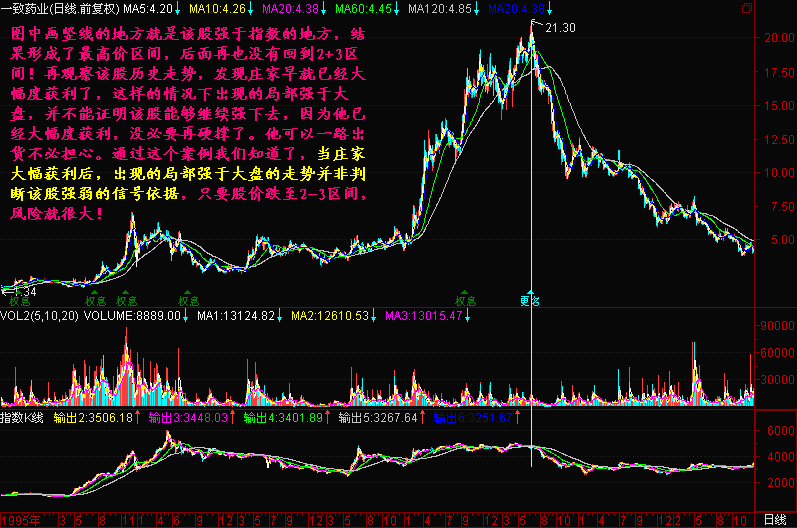 138.后面有个2+3 138.后面有个2+3
