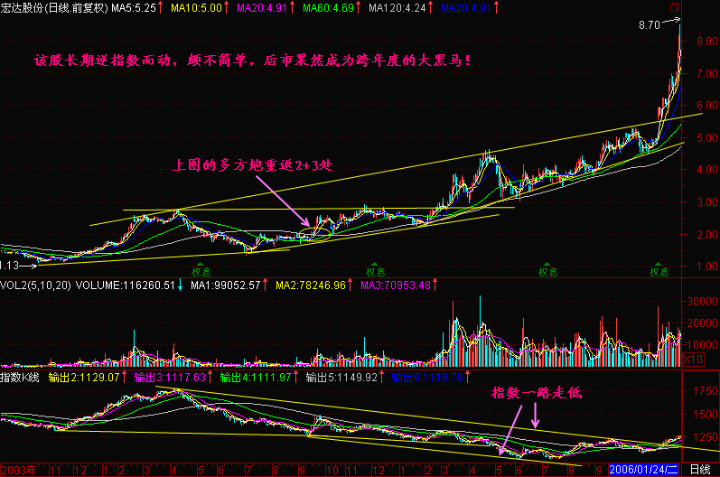 138.后面有个2+3 138.后面有个2+3