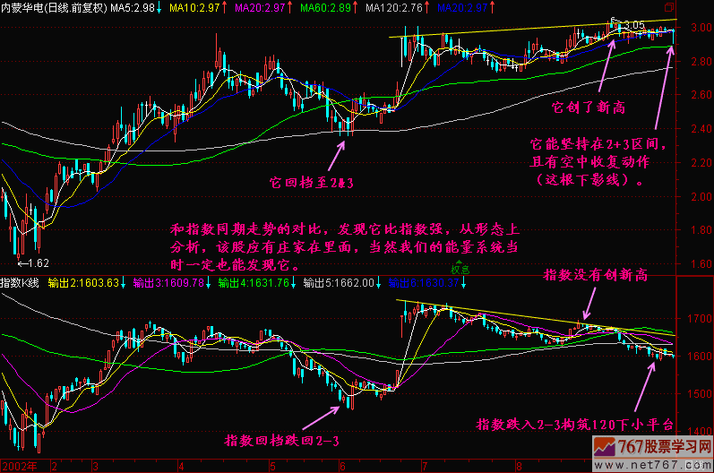 138.后面有个2+3 138.后面有个2+3