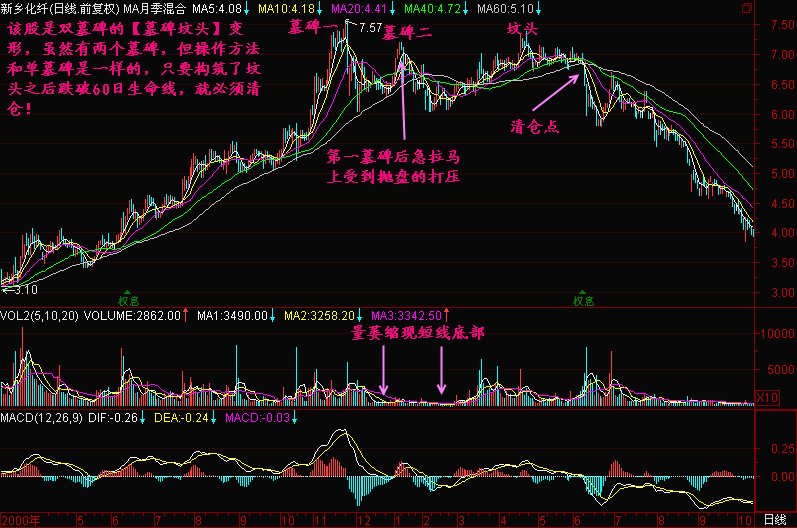 112.墓碑坟头 112.墓碑坟头