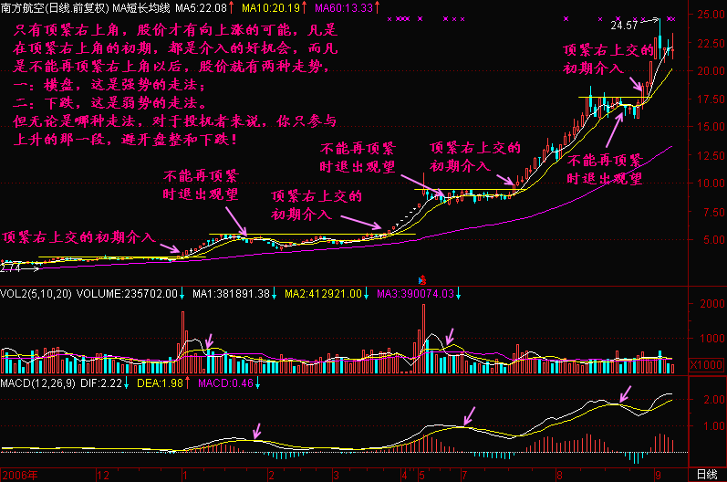 89.顶紧右上角 89.顶紧右上角