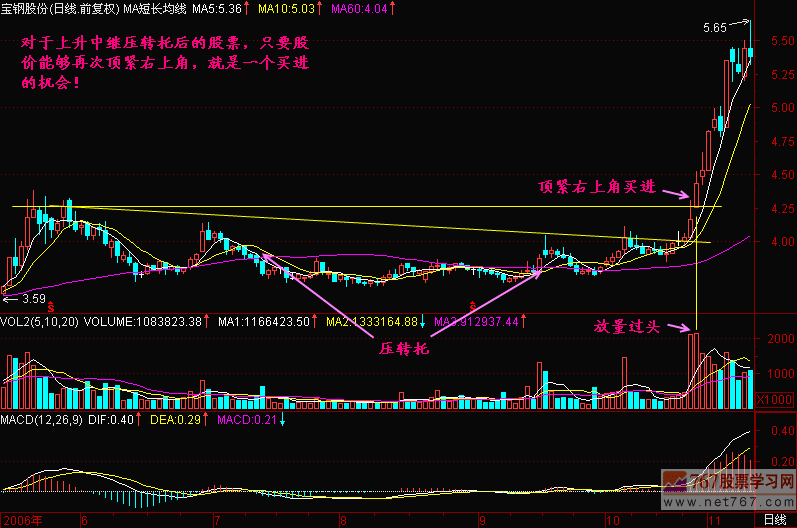 89.顶紧右上角 89.顶紧右上角