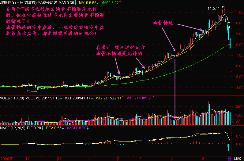 77.空中加油 77.空中加油