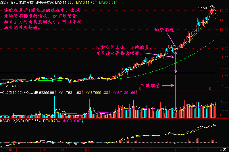 77.空中加油 77.空中加油