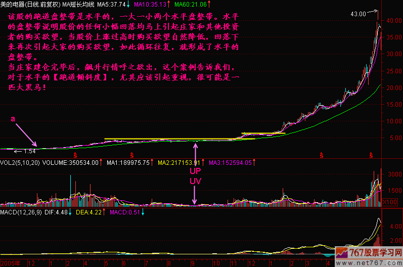 71.跑道倾斜度 71.跑道倾斜度