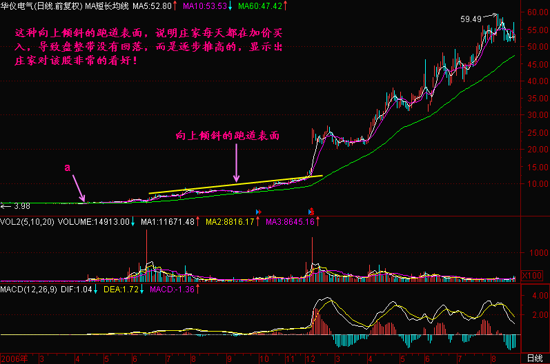 71.跑道倾斜度 71.跑道倾斜度