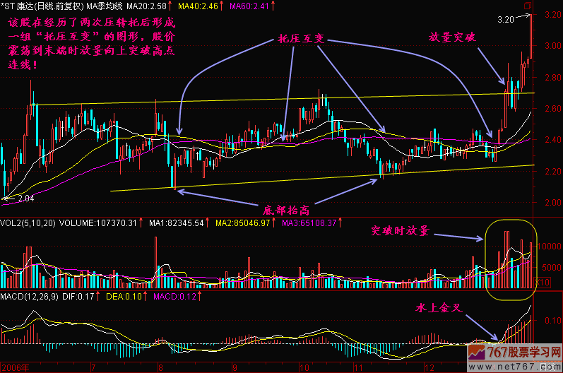55.托压互转 55.托压互转