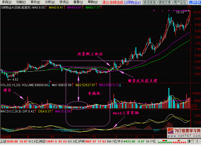 37.庄家震仓幸福池
